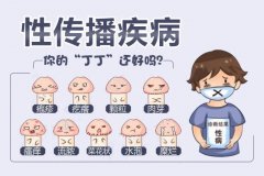 什么是生殖感染？可不止是发炎，瘙痒