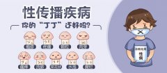 私处不适总当成上火硬扛？尿频、分泌物异常，大概率是生殖感染