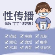 私处瘙痒红肿、分泌物异常总反复？生殖感染反复难好，多半踩了停药